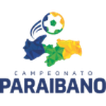 Brazil Paraibano U20