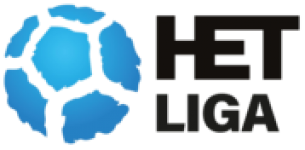 Czech-Republic Czech Liga