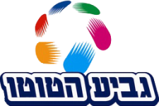 Israel Super Cup