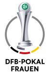 Germany DFB Pokal - Women