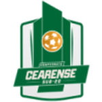 Brazil Cearense U20