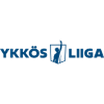 Finland Ykkösliiga